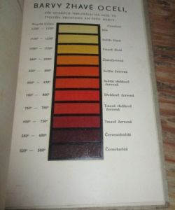 Kovářská technologie pro odbornou školu pokračovací I+II
